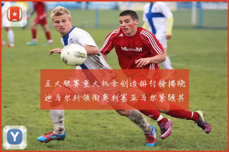 五大联赛重大机会创造排行榜揭晓迪马尔科领衔奥利塞亚马尔紧随其后