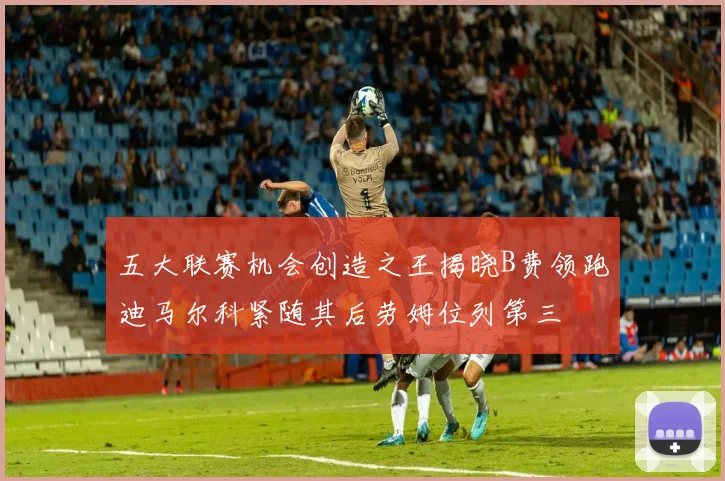 五大联赛机会创造之王揭晓B费领跑迪马尔科紧随其后劳姆位列第三